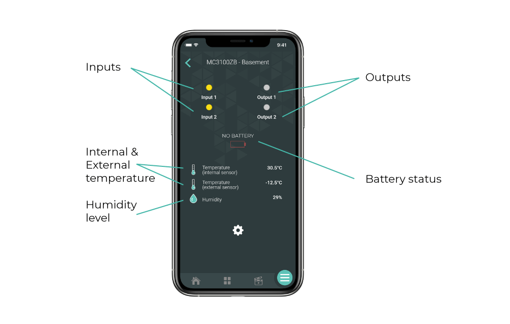 cellphone-neviweb-multi-controller