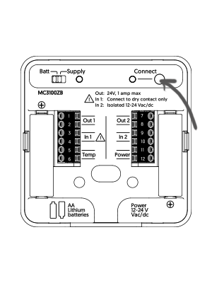 Connecting the multicontroller to the GT130