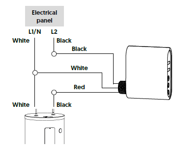 Installation Calypso on a 120V circuit