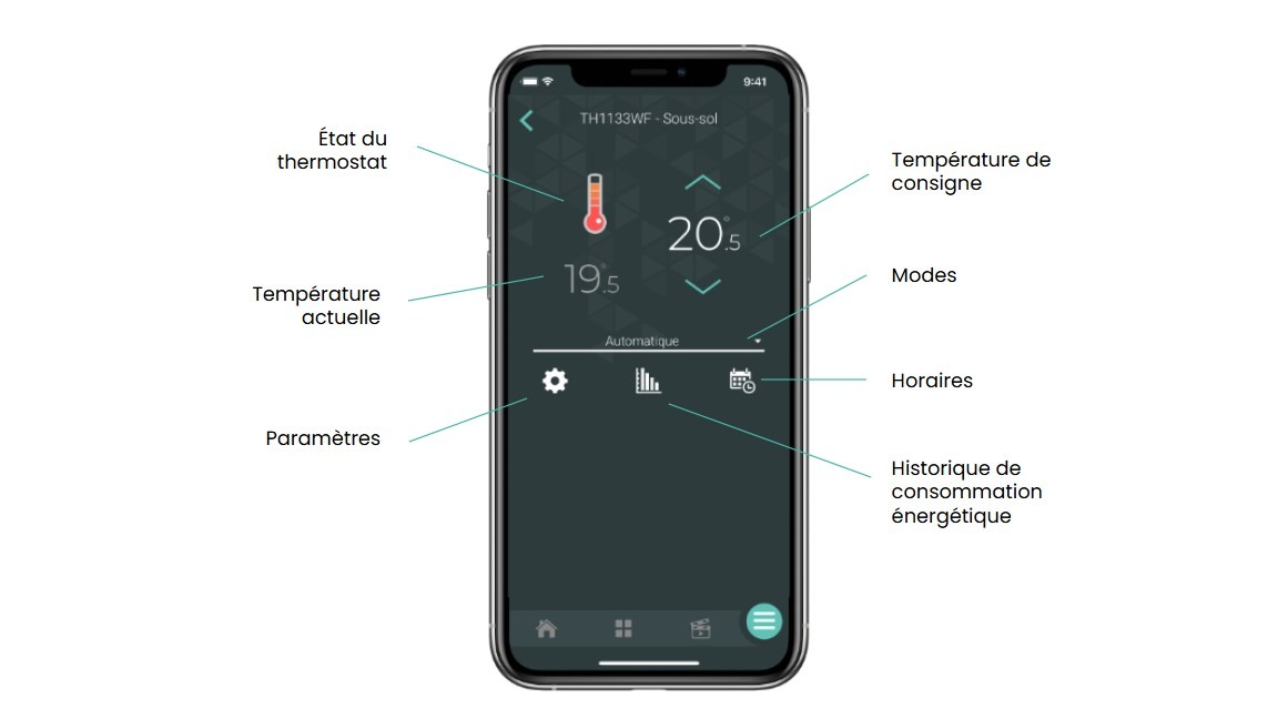 Configuration du thermostat LITE dans Neviweb